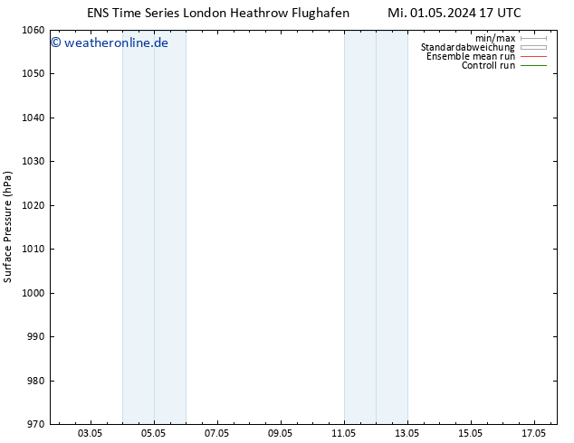 Bodendruck GEFS TS Sa 11.05.2024 23 UTC