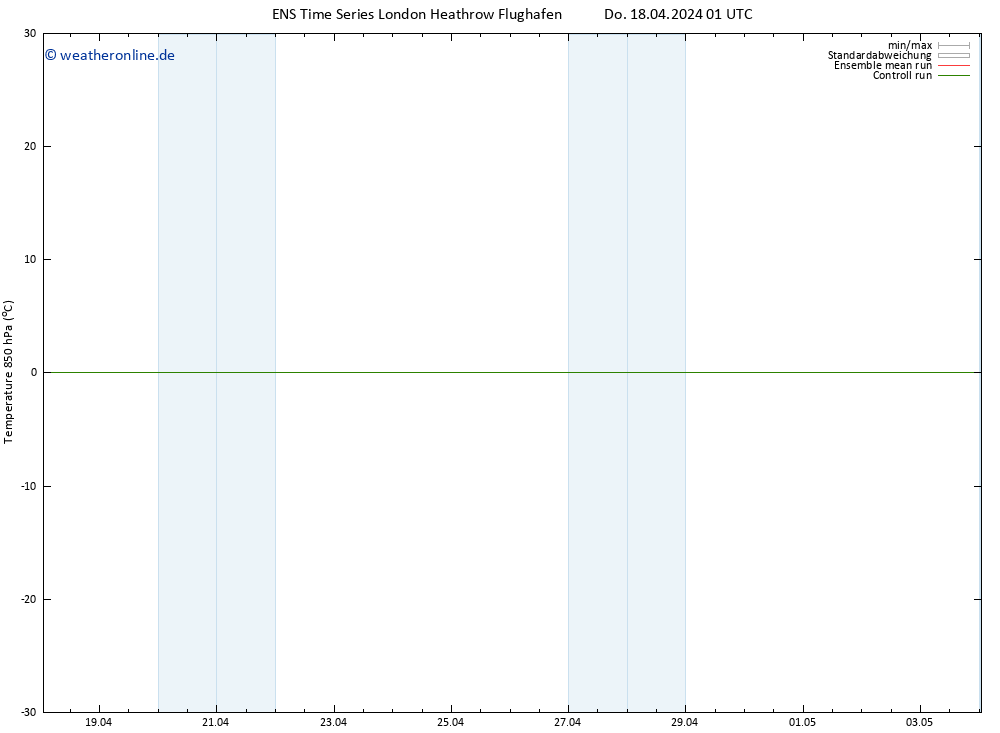 Temp. 850 hPa GEFS TS Do 18.04.2024 07 UTC