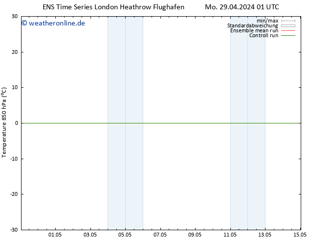 Temp. 850 hPa GEFS TS Do 02.05.2024 13 UTC