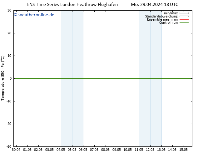 Temp. 850 hPa GEFS TS Di 30.04.2024 00 UTC