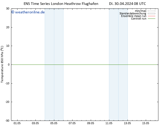 Temp. 850 hPa GEFS TS Do 16.05.2024 08 UTC