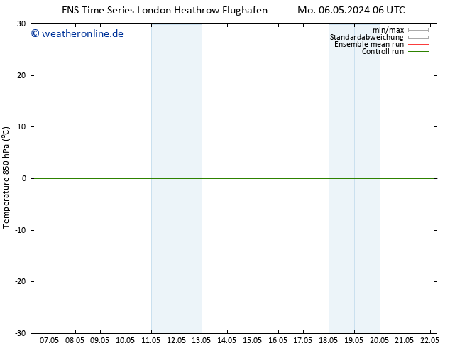 Temp. 850 hPa GEFS TS Do 09.05.2024 06 UTC