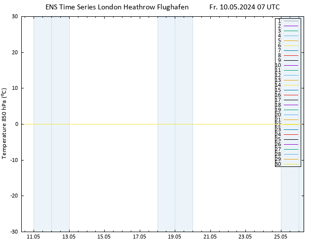 Temp. 850 hPa GEFS TS Fr 10.05.2024 07 UTC