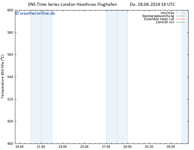Height 500 hPa GEFS TS Do 18.04.2024 20 UTC