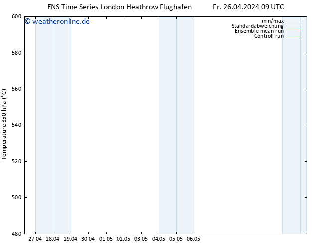 Height 500 hPa GEFS TS Sa 04.05.2024 09 UTC