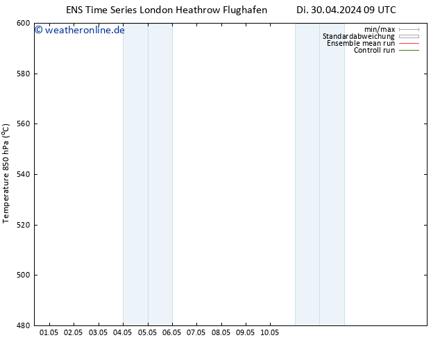 Height 500 hPa GEFS TS Sa 04.05.2024 09 UTC
