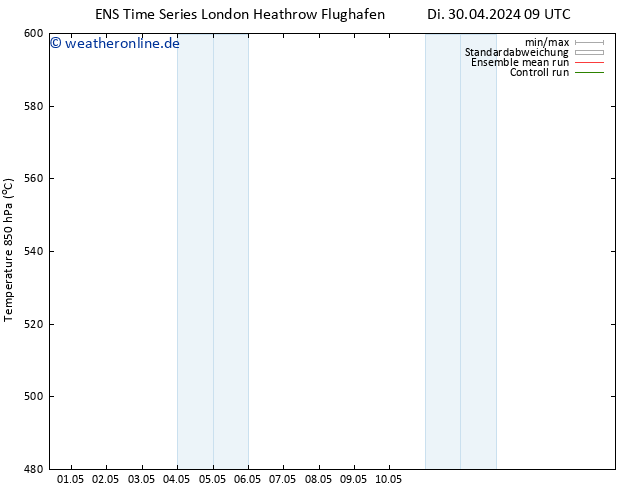 Height 500 hPa GEFS TS Do 16.05.2024 09 UTC