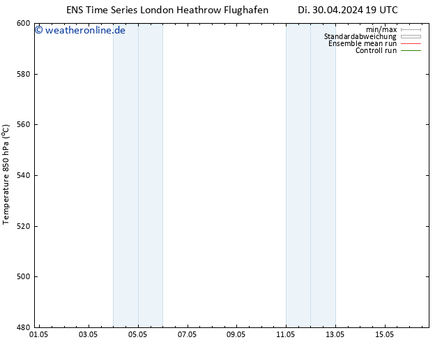 Height 500 hPa GEFS TS Di 30.04.2024 19 UTC