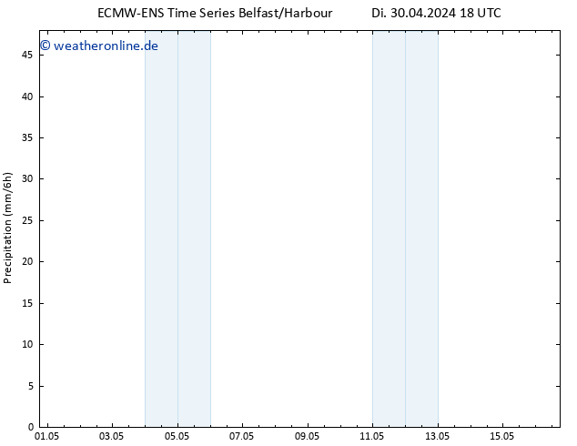 Niederschlag ALL TS Do 02.05.2024 18 UTC