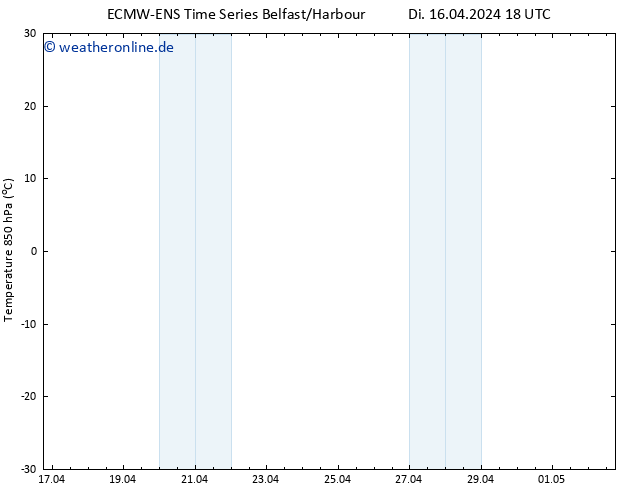 Temp. 850 hPa ALL TS Fr 26.04.2024 18 UTC