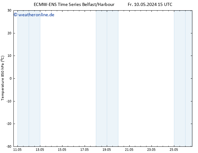 Temp. 850 hPa ALL TS Fr 10.05.2024 21 UTC