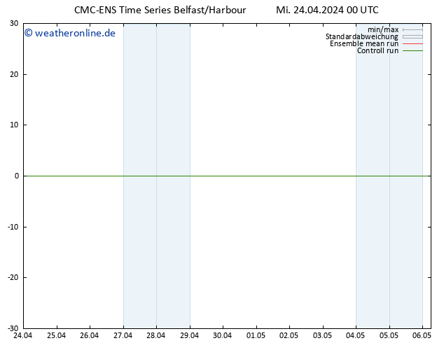 Height 500 hPa CMC TS Mi 24.04.2024 06 UTC