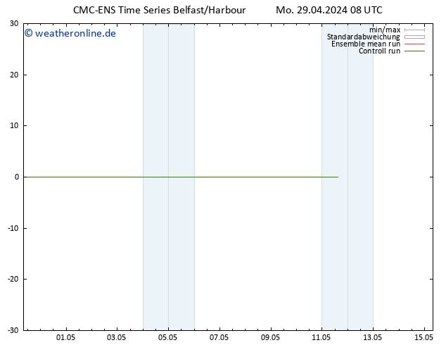 Height 500 hPa CMC TS Mo 29.04.2024 14 UTC