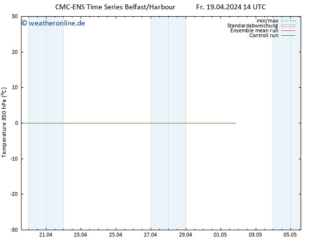 Temp. 850 hPa CMC TS So 21.04.2024 14 UTC