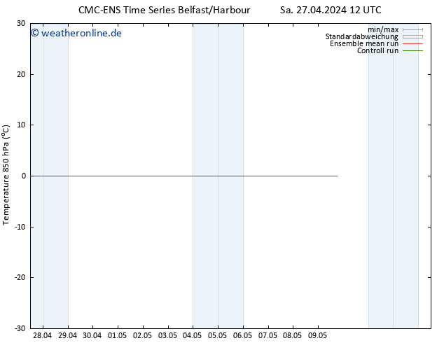 Temp. 850 hPa CMC TS So 05.05.2024 00 UTC