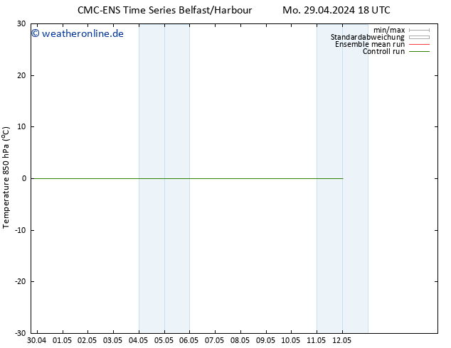Temp. 850 hPa CMC TS Mi 01.05.2024 18 UTC
