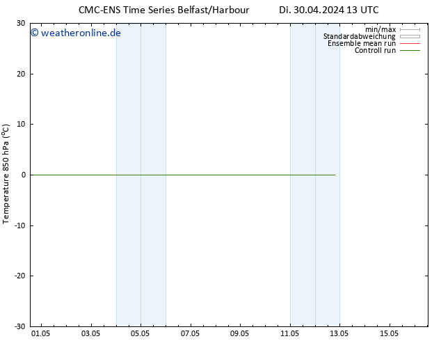 Temp. 850 hPa CMC TS Mi 08.05.2024 01 UTC