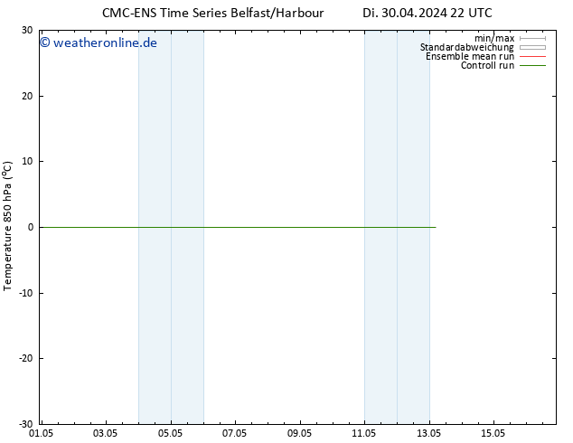 Temp. 850 hPa CMC TS Mi 01.05.2024 22 UTC