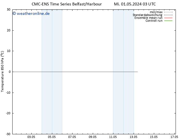 Temp. 850 hPa CMC TS Mi 08.05.2024 15 UTC