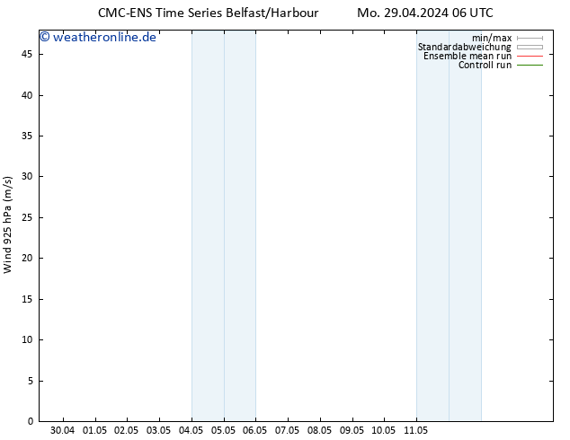 Wind 925 hPa CMC TS Sa 11.05.2024 12 UTC