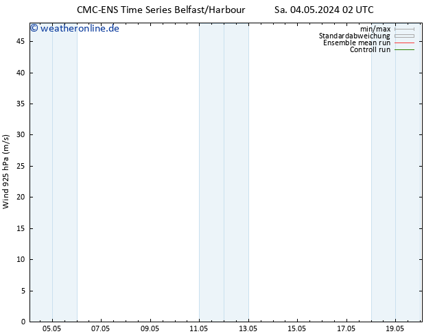 Wind 925 hPa CMC TS Sa 04.05.2024 08 UTC