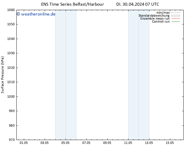 Bodendruck GEFS TS Do 02.05.2024 07 UTC