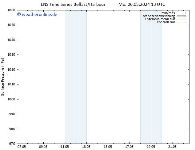 Bodendruck GEFS TS Mi 22.05.2024 13 UTC