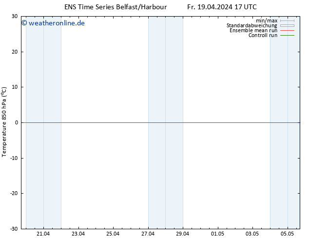 Temp. 850 hPa GEFS TS So 21.04.2024 11 UTC