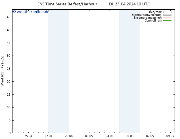 Wind 925 hPa GEFS TS Di 23.04.2024 16 UTC