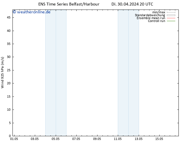 Wind 925 hPa GEFS TS Do 02.05.2024 20 UTC