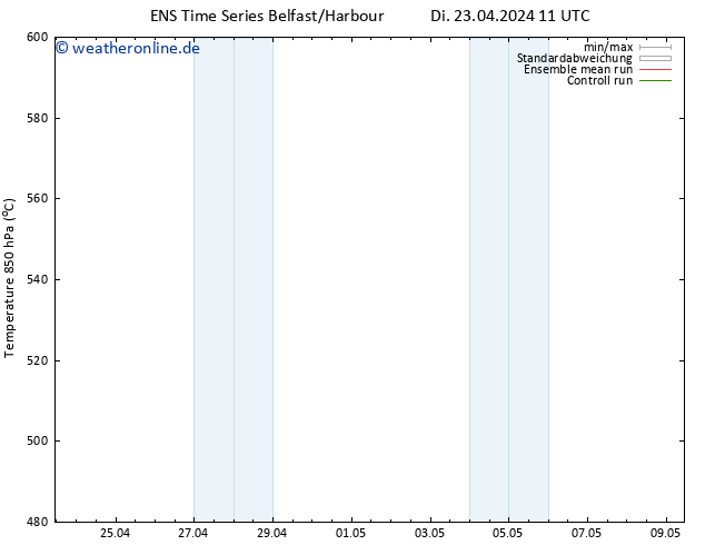 Height 500 hPa GEFS TS Di 23.04.2024 17 UTC
