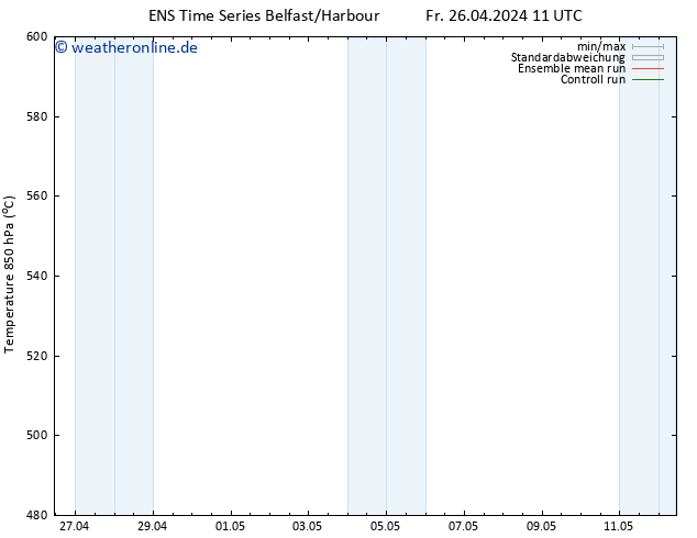 Height 500 hPa GEFS TS Fr 26.04.2024 23 UTC