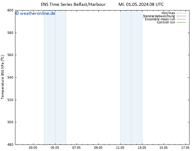 Height 500 hPa GEFS TS Sa 11.05.2024 08 UTC