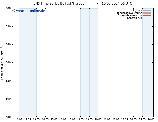 Height 500 hPa GEFS TS Fr 10.05.2024 18 UTC