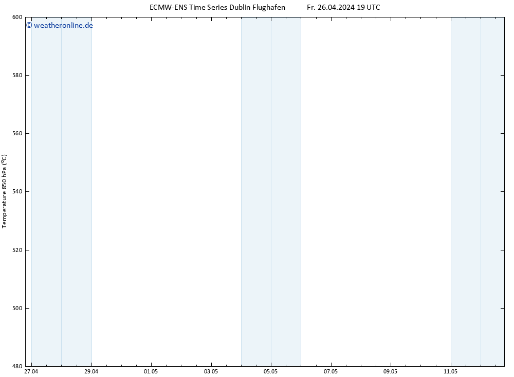 Height 500 hPa ALL TS Sa 27.04.2024 01 UTC