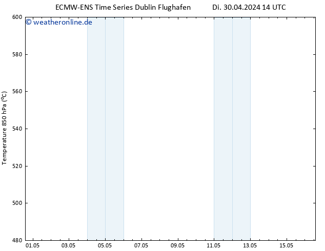 Height 500 hPa ALL TS Mi 01.05.2024 02 UTC