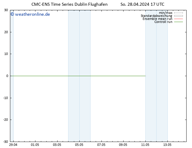 Height 500 hPa CMC TS Fr 10.05.2024 23 UTC
