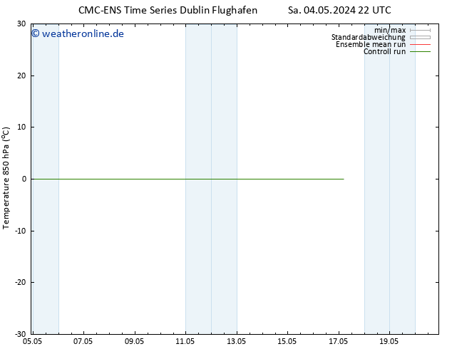 Temp. 850 hPa CMC TS So 05.05.2024 04 UTC