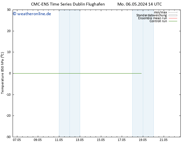 Temp. 850 hPa CMC TS Mo 06.05.2024 20 UTC