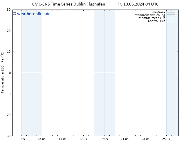 Temp. 850 hPa CMC TS Fr 10.05.2024 10 UTC