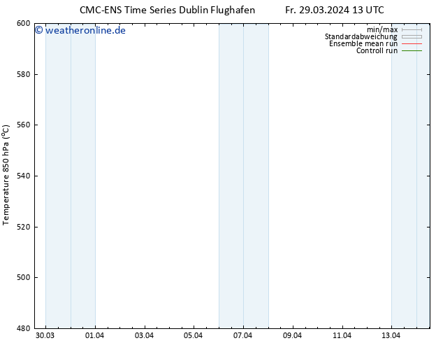 Height 500 hPa CMC TS Mo 08.04.2024 13 UTC