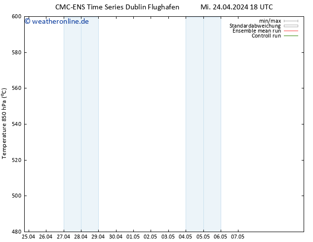 Height 500 hPa CMC TS Do 25.04.2024 00 UTC
