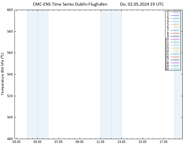 Height 500 hPa CMC TS Do 02.05.2024 19 UTC