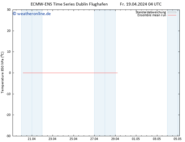 Temp. 850 hPa ECMWFTS Mo 29.04.2024 04 UTC