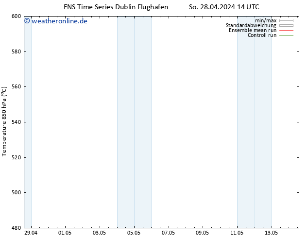 Height 500 hPa GEFS TS So 28.04.2024 14 UTC