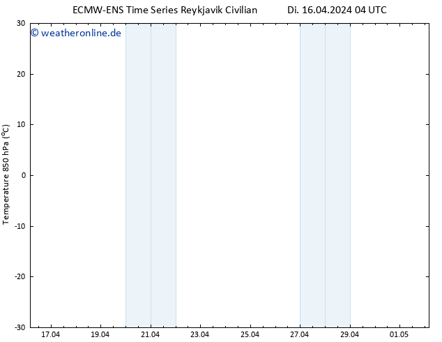 Temp. 850 hPa ALL TS Do 02.05.2024 04 UTC