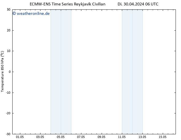 Temp. 850 hPa ALL TS Fr 10.05.2024 06 UTC