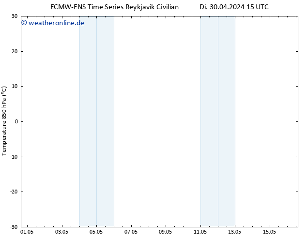 Temp. 850 hPa ALL TS Di 30.04.2024 15 UTC