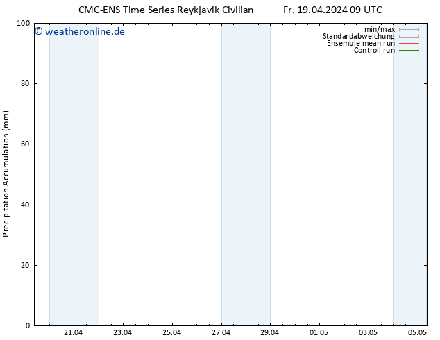 Nied. akkumuliert CMC TS Mi 01.05.2024 15 UTC