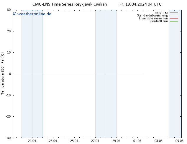 Temp. 850 hPa CMC TS Sa 20.04.2024 04 UTC